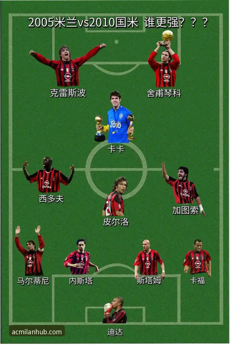 AC米兰球迷必备知识：全面解析米兰官网登录入口与数字家园实用指南